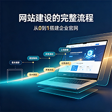 江门建站-网站建设的完整流程:从0到1搭建企业官网
