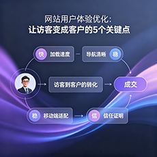 恩平建站-网站用户体验优化：让访客变成客户的5个关键点