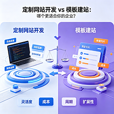 鹤山建站-定制网站开发 vs 模板建站：哪个更适合你的企业？